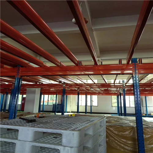 按照貨架形態的不同10個分類